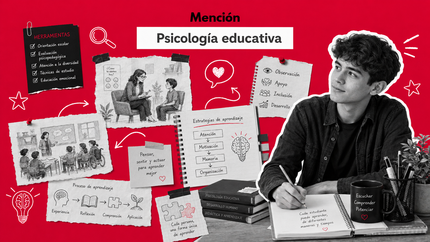 Psicolog&iacute;a Educativa